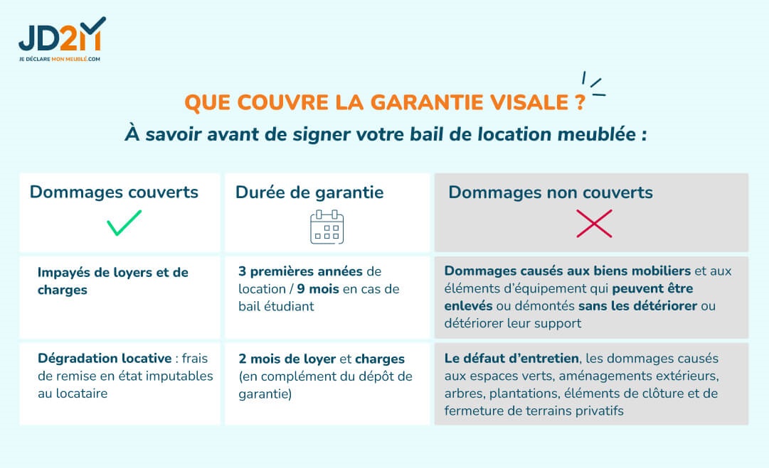 garantie visale location meublée